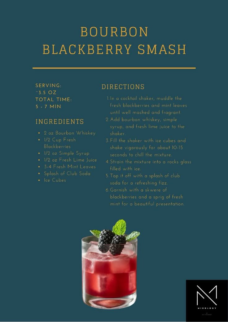 Elevate Happy Hour: Customizable Blackberry Bourbon Smash Guide